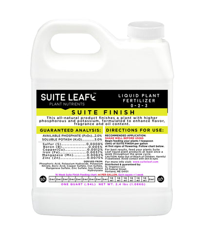 best fertilizer for hydroponic plants Hydroponic Fertilizer Home Grow Pack – Suite Leaf Plant Nutrients